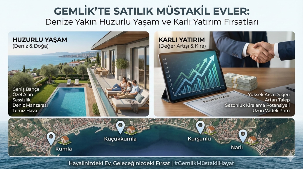 Gemlik'te Satılık Müstakil Evler Denize Yakın Huzurlu Yaşam ve Karlı Yatırım Fırsatları