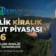 Gemlik Kiralık Piyasası