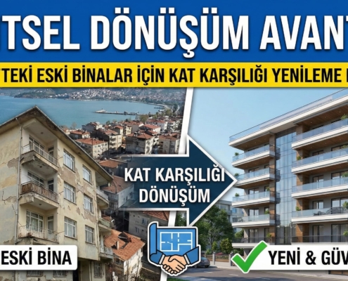 Gemlik Kentsel Dönüşüm Rehberi Kat Karşılığı Yenileme ve Avantajlar 2026