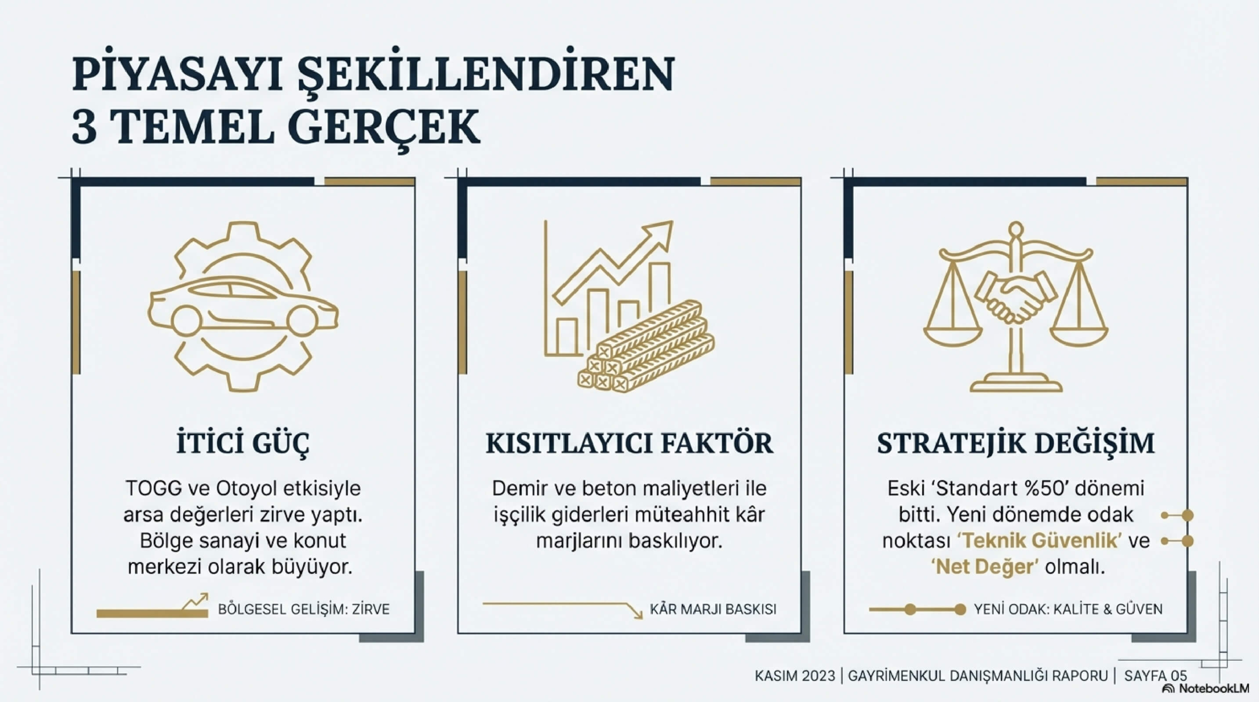 Gemlik_Kat_Karşılığı_2025_page-0002