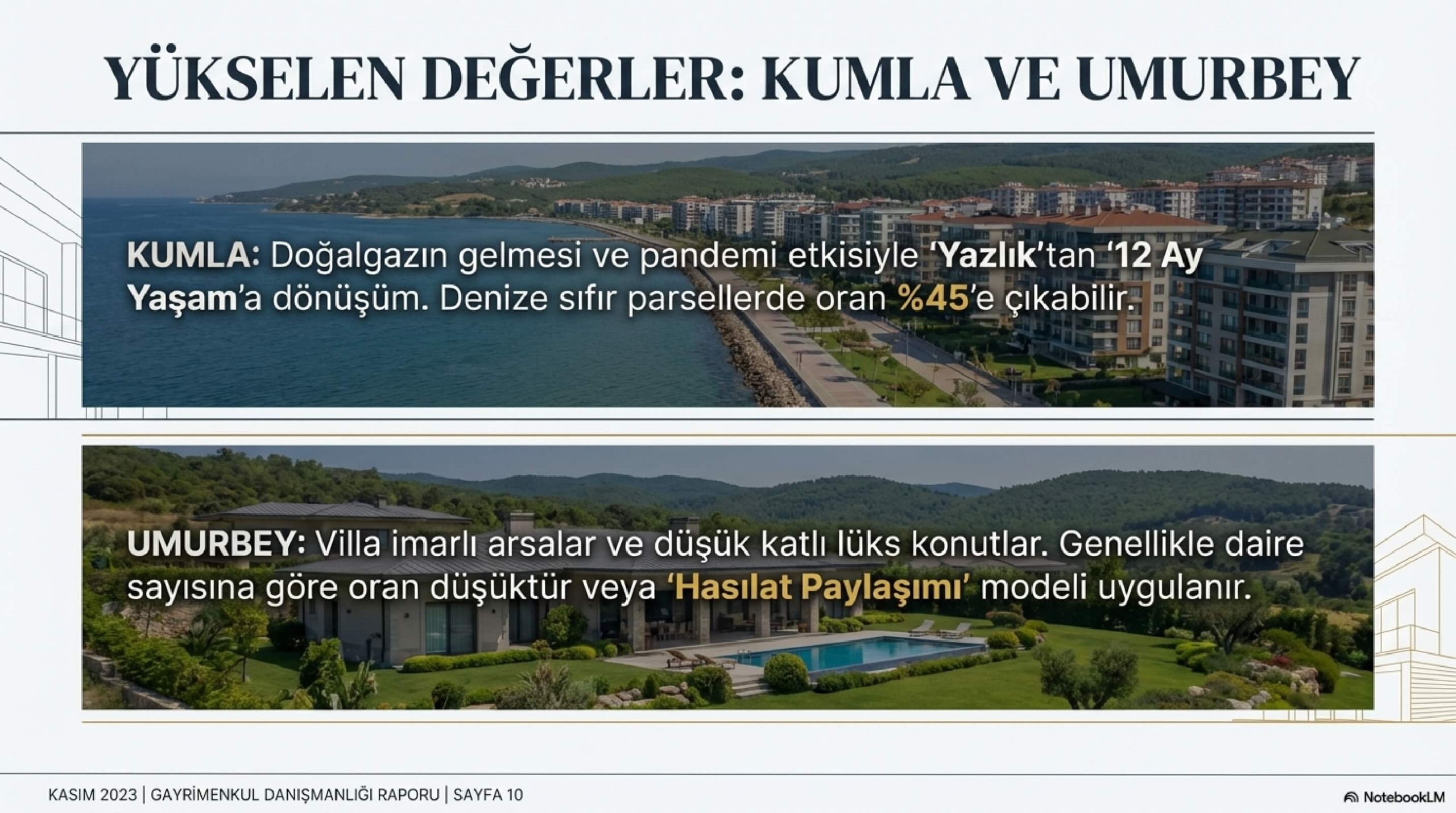 Gemlik_Kat_Karşılığı_2025_page-0007