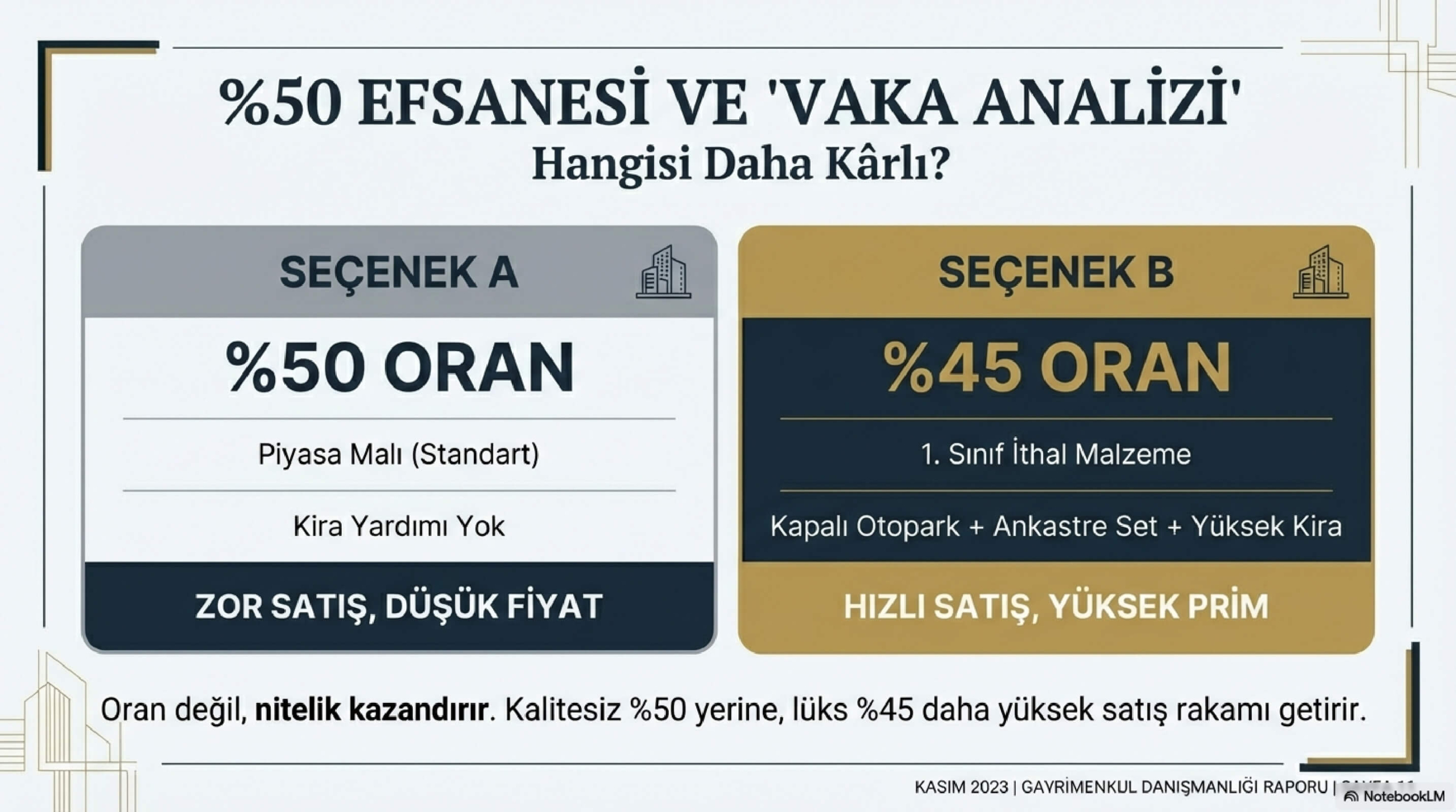 Gemlik_Kat_Karşılığı_2025_page-0008