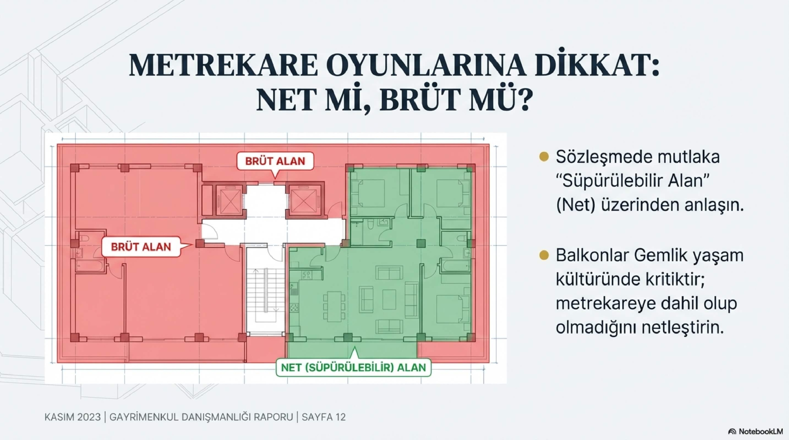 Gemlik_Kat_Karşılığı_2025_page-0009