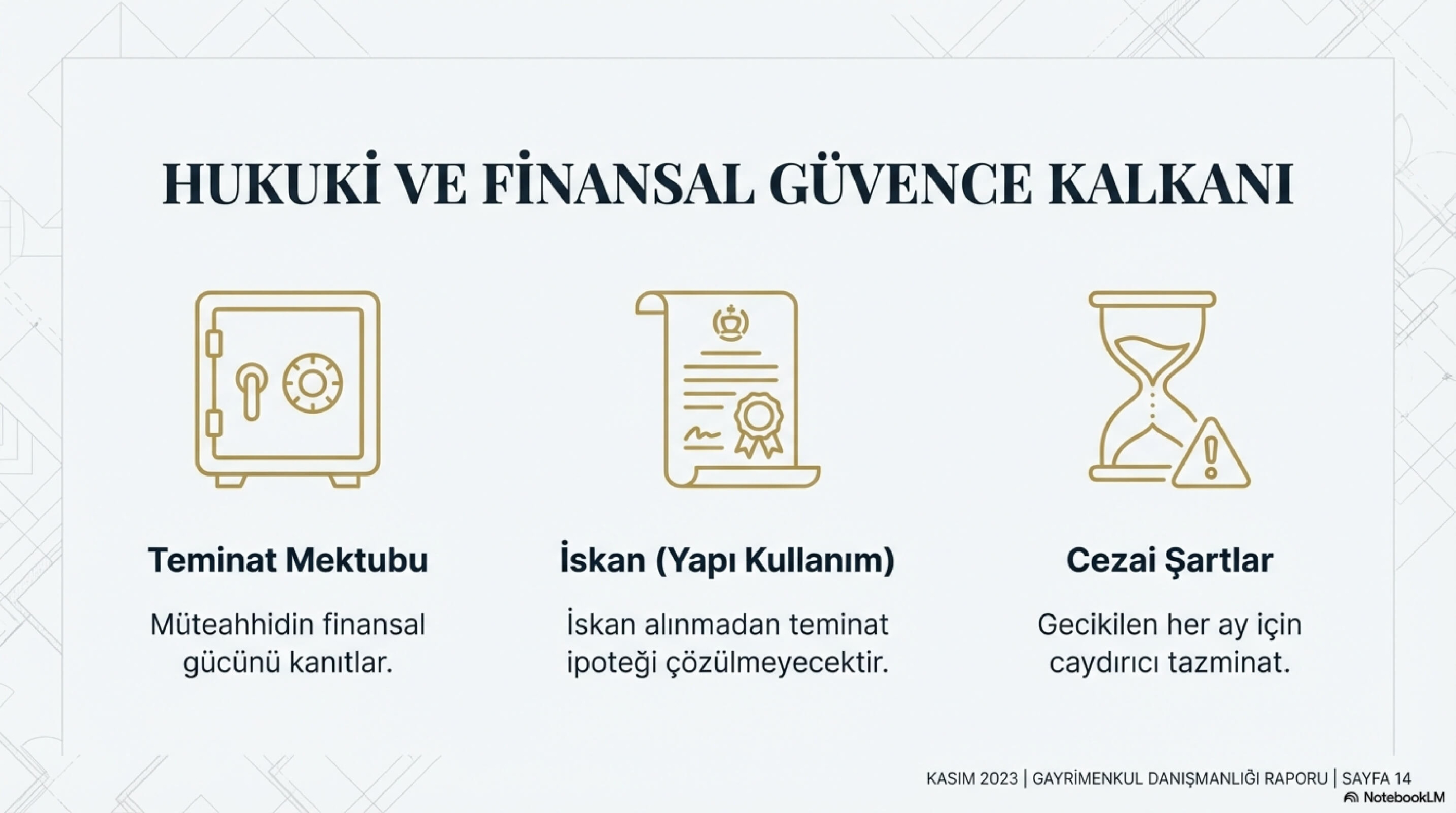 Gemlik_Kat_Karşılığı_2025_page-0011